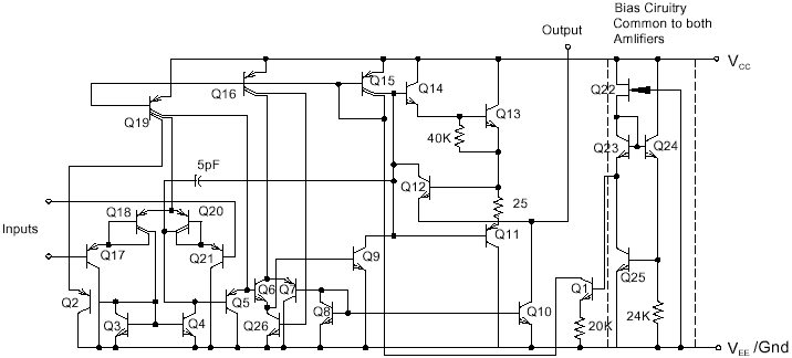 LM358 Fairchild Semiconductor LM358 DUAL LOW POWER OPERATIONAL AMPLIFIERS