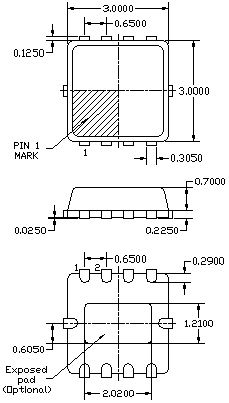 MICRO LEADFRAME PACKAGE