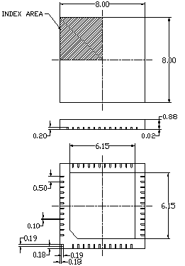 MICRO LEADFRAME PACKAGE