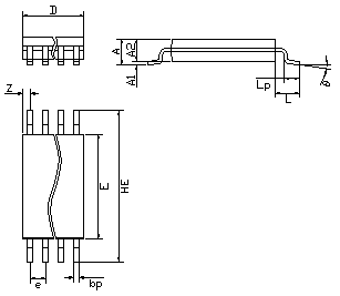 QSOP SHRINK SMALL OUTLINE PACKAGE